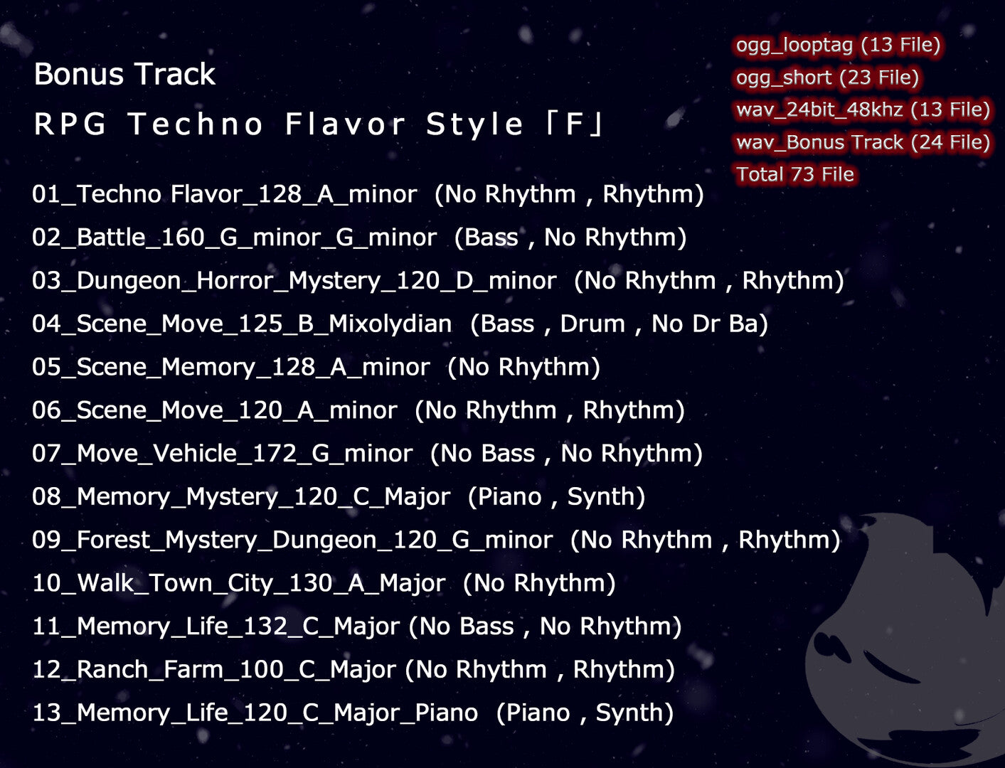 Pixel Game Maker MV - RPG Techno Flavors Style 「F」