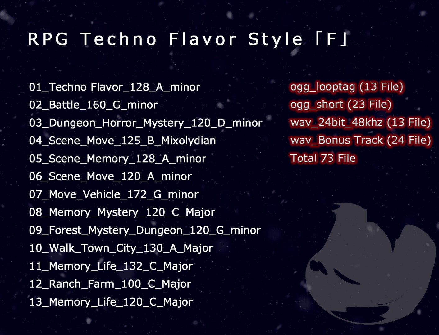 Pixel Game Maker MV - RPG Techno Flavors Style 「F」
